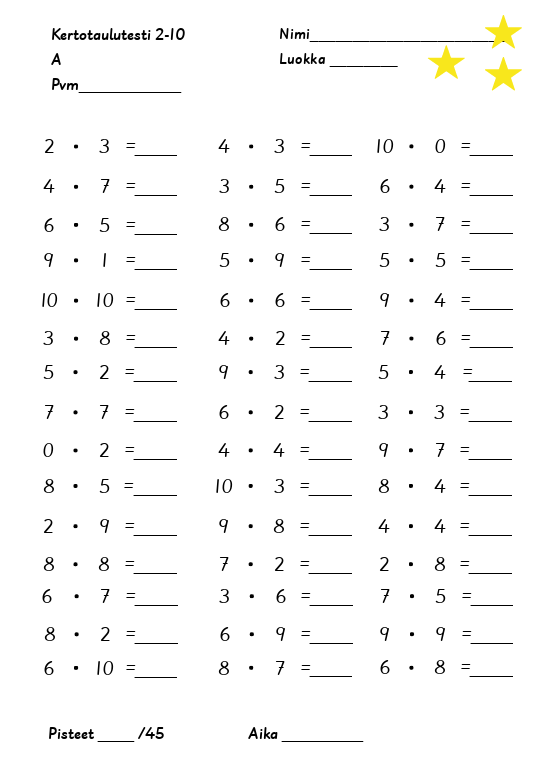 Kertotaulutestejä (kertotaulut 2-10) – 