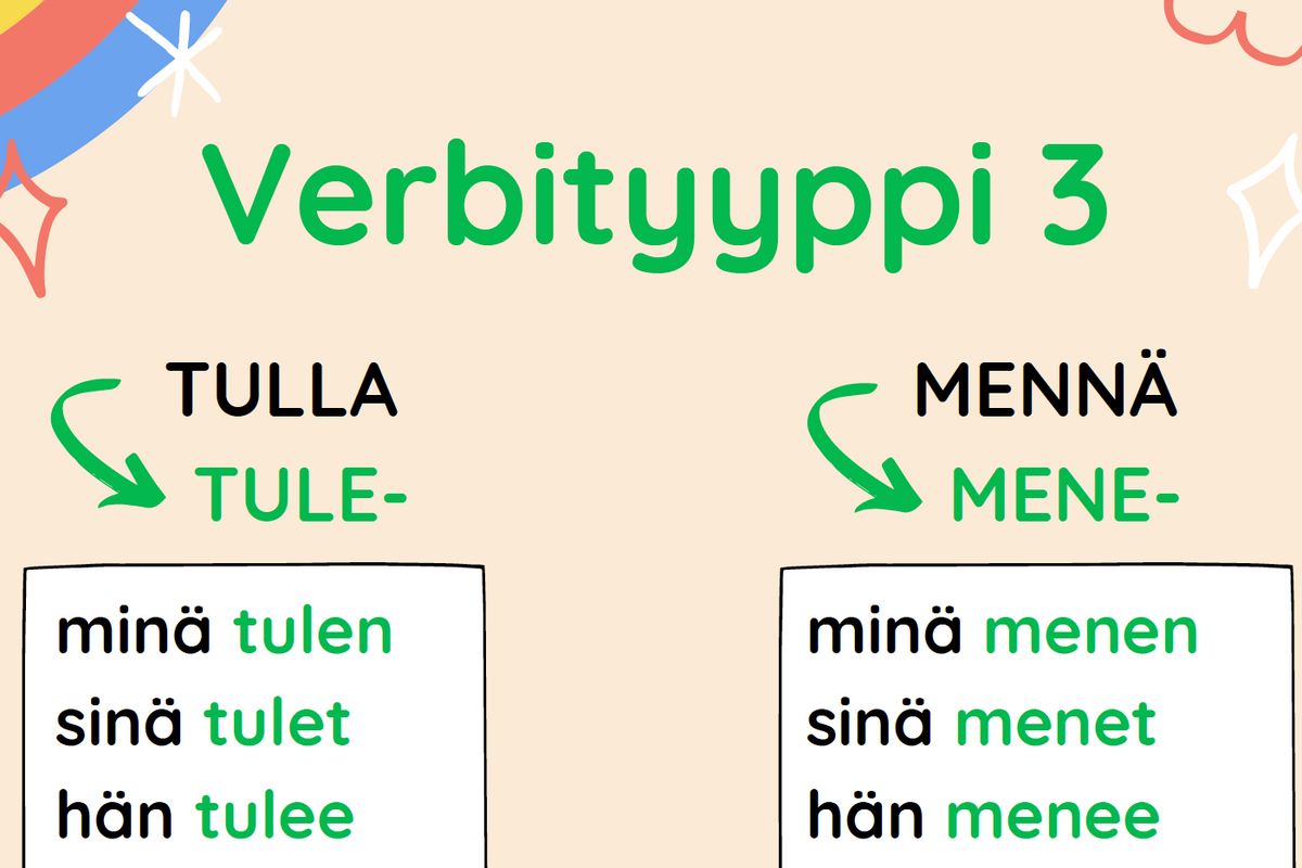 Verbityyppi 3 – 