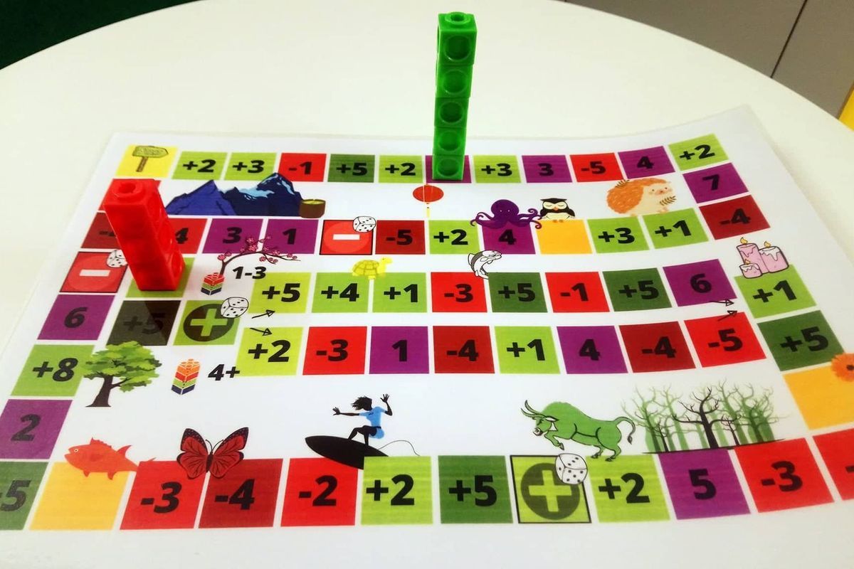 Multiplication & Division Games - Primary Flourish