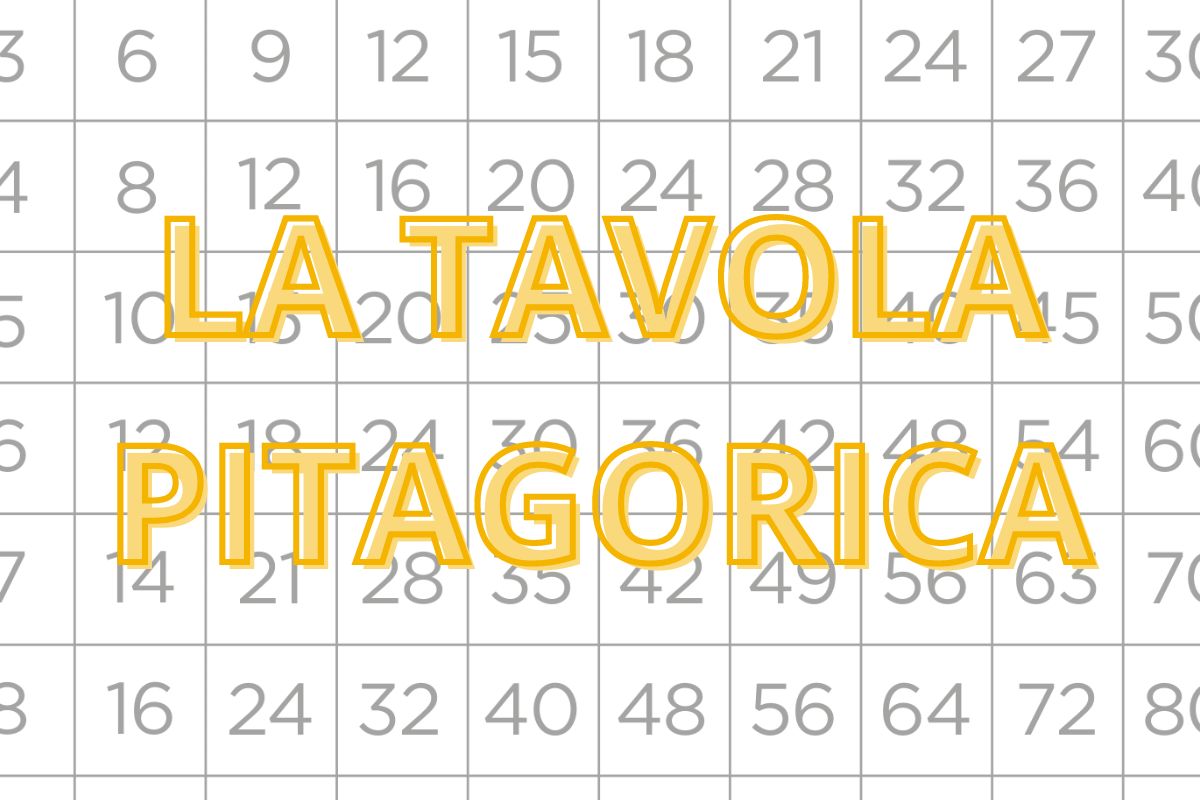 Scopri la tavola pitagorica! –