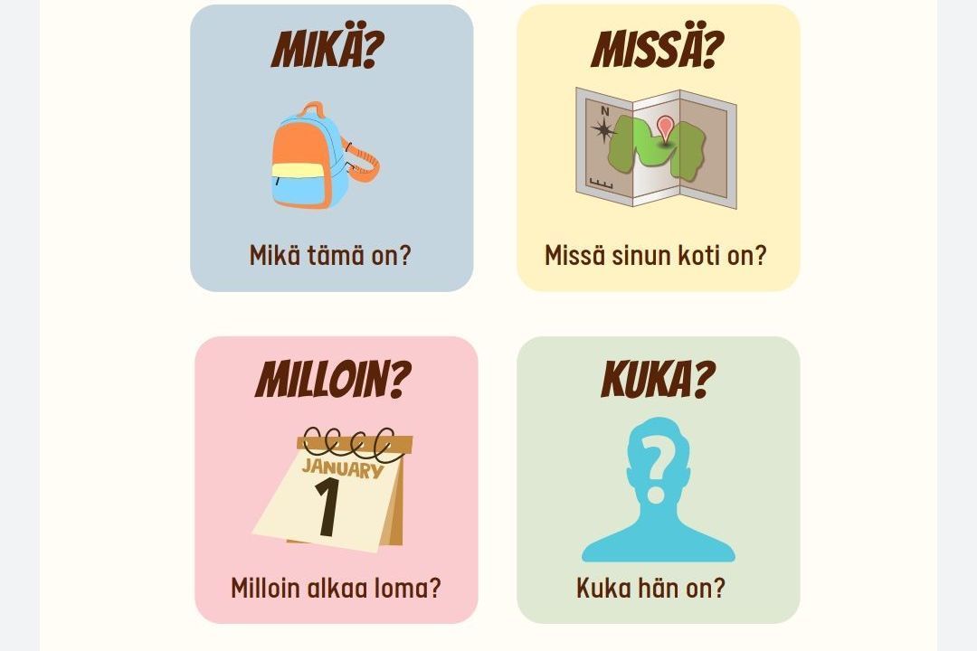Suomen kielen kysymyssanoja – 