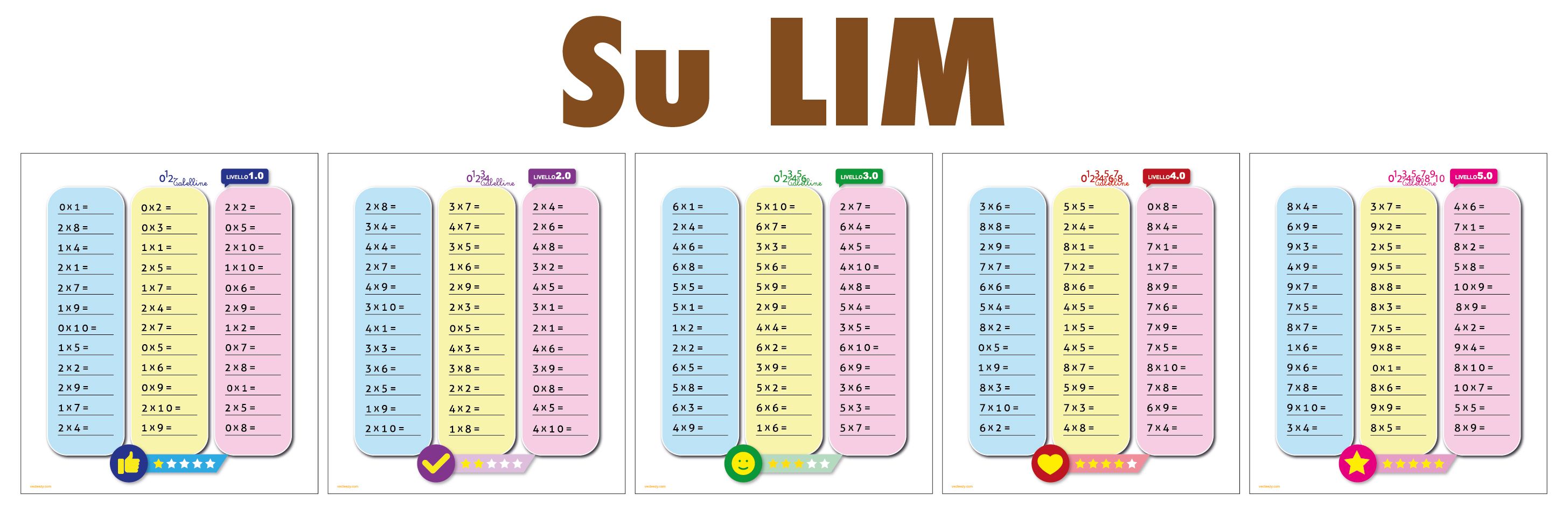 VERIFICHE per Tabelline A LIVELLI 🎯 su carta o su LIM –