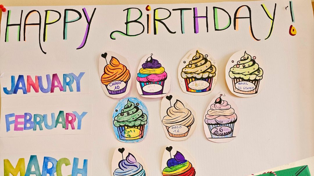 CARTELLONE DEI COMPLEANNI, UN CUPCAKE di AUGURI per TE –