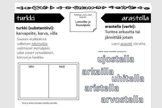 Sanasto -piirrustelua – 